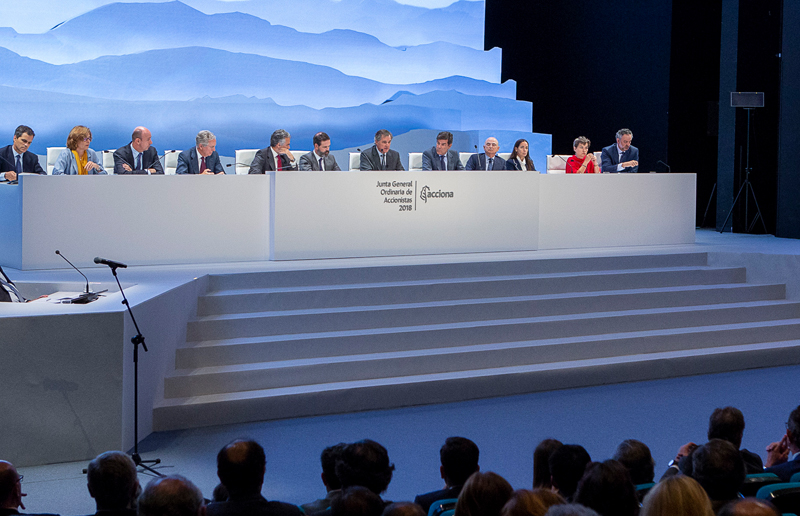 General Shareholders' Meeting 2018