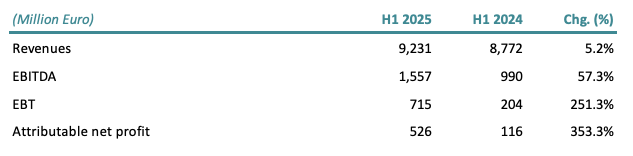 income-statement-2025.png