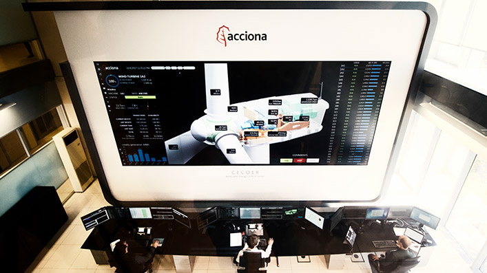 Acciona Sustainable Infrastructure And Renewable Energy